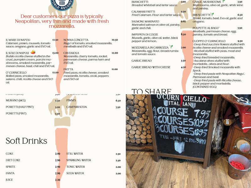 Enzo Fiore Italian Restaurant & Pizzeria O' Curniciello Menu