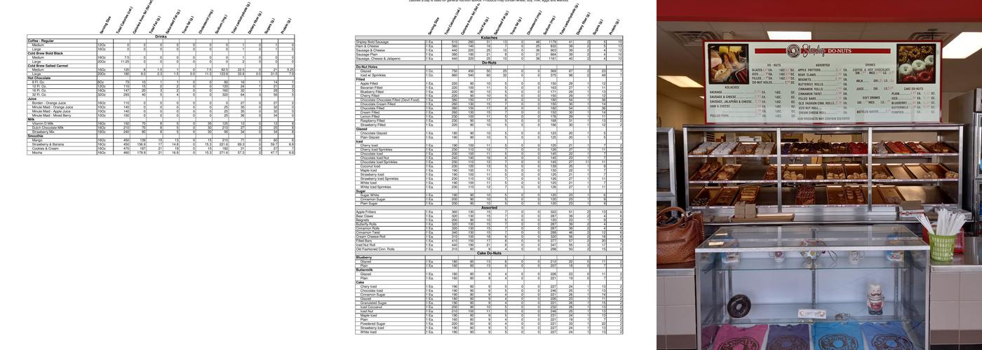Shipley Do-Nuts Menu