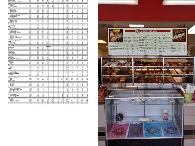Shipley Do-Nuts Menu