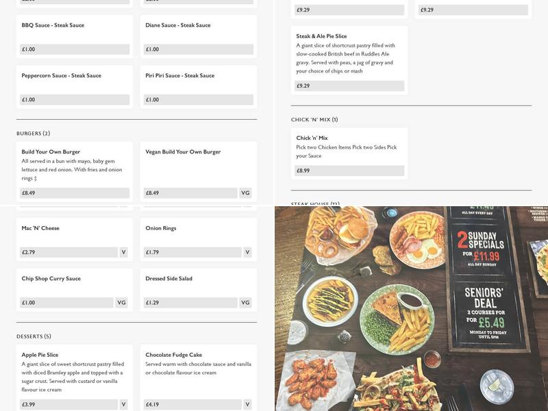 Travellers Rest Menu