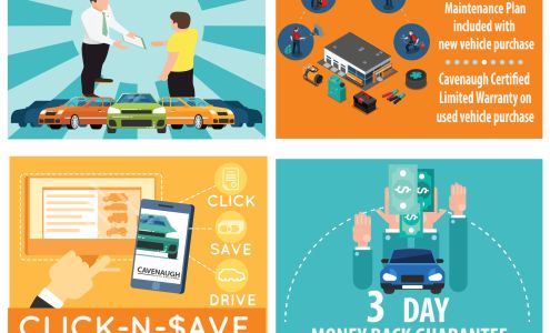 Cavenaugh Auto Group Walnut Ridge