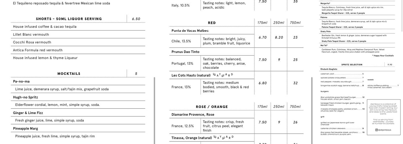 Number 8 Cocktails & Small Plates Menu