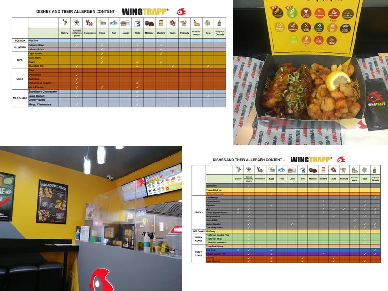 WingTrapp Menu