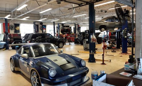 European Performance