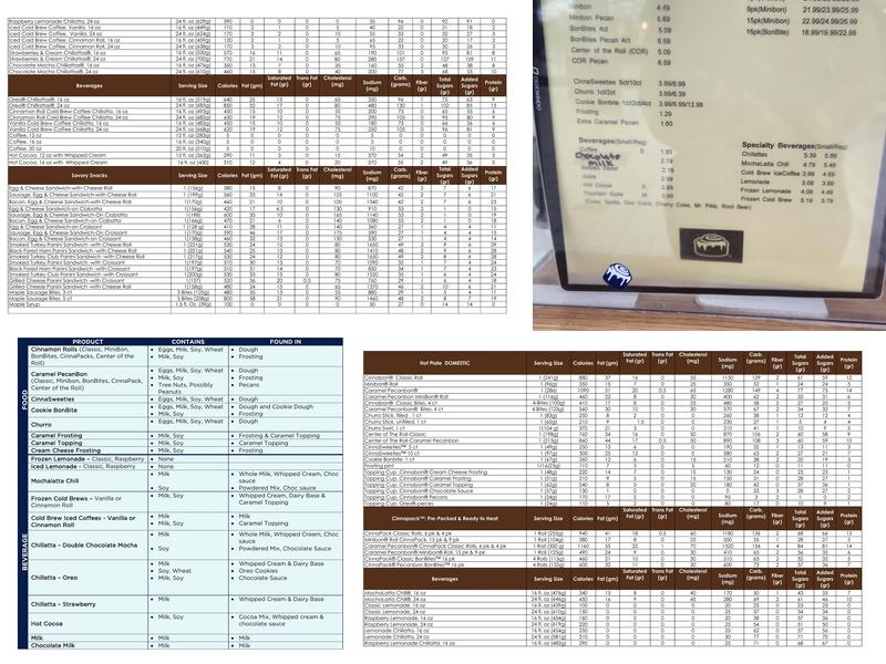 Cinnabon Menu