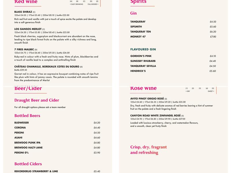 Grosvenor Casino Menu