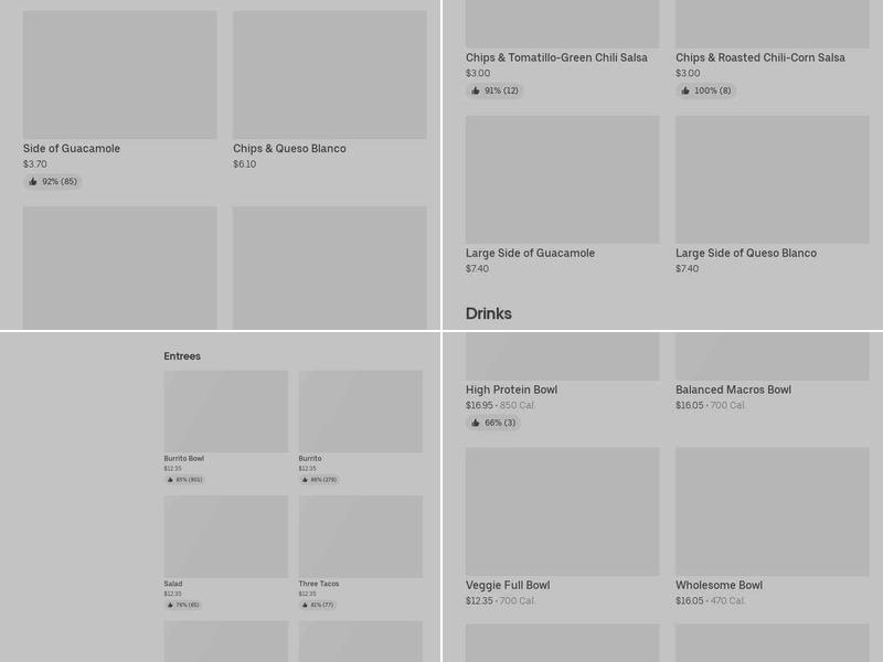 Chipotle Mexican Grill Menu