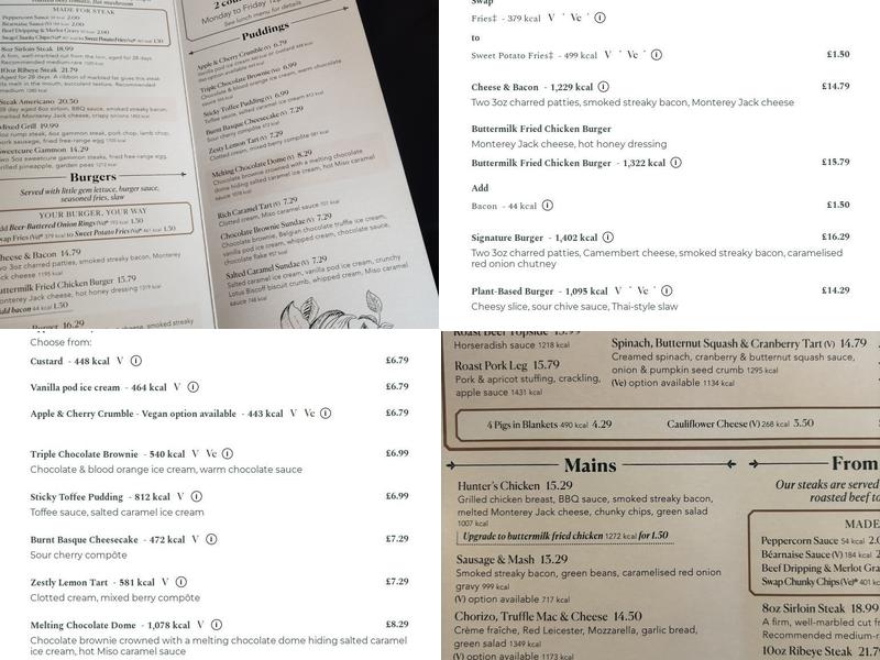 Inkwell at Lichfield Menu