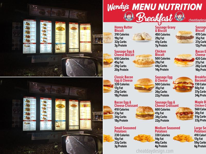 Wendy's Menu
