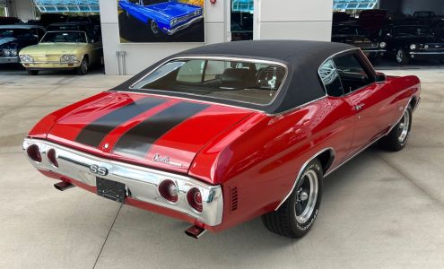 Salem Auto Show Inc.