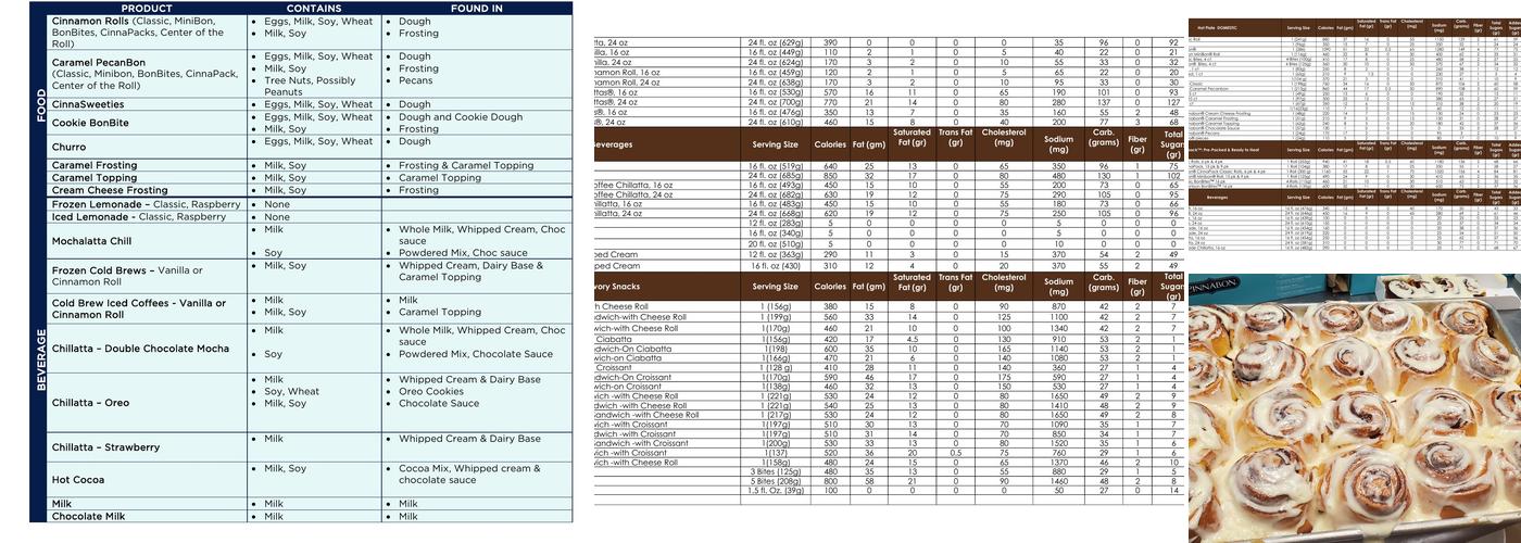 Cinnabon Menu