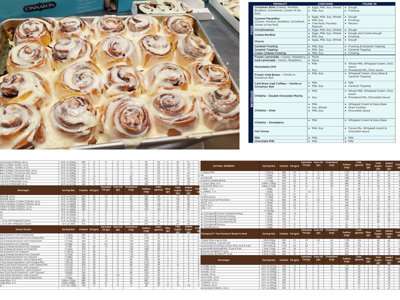 Cinnabon Menu