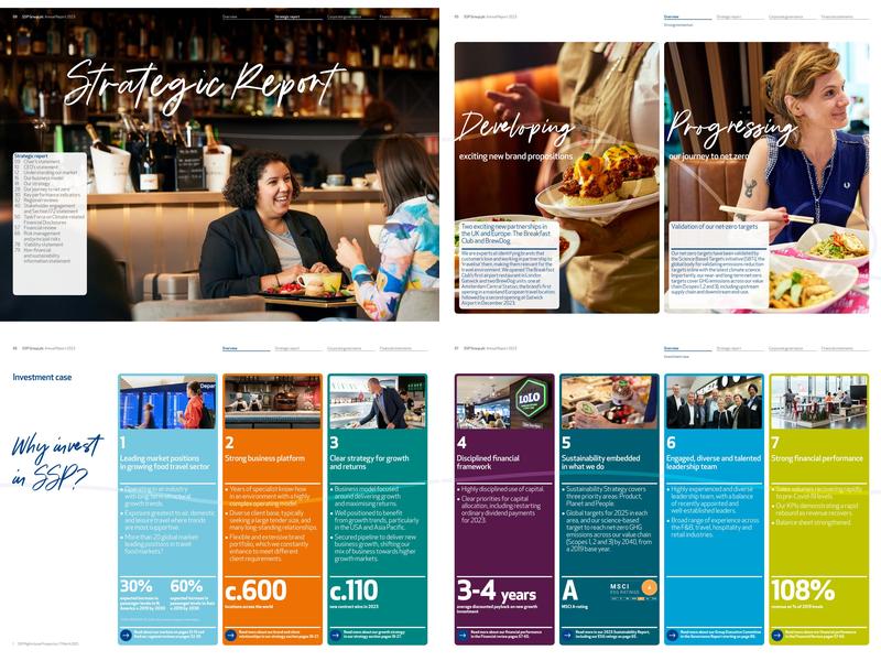 The Estuary Kitchen & Grill Menu