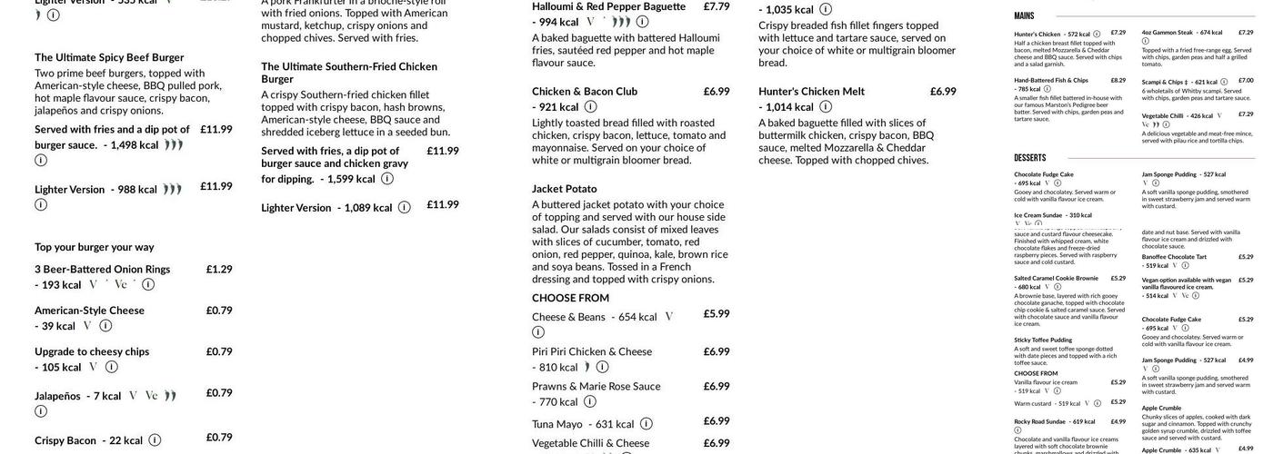 Thomas Arms Hotel Menu