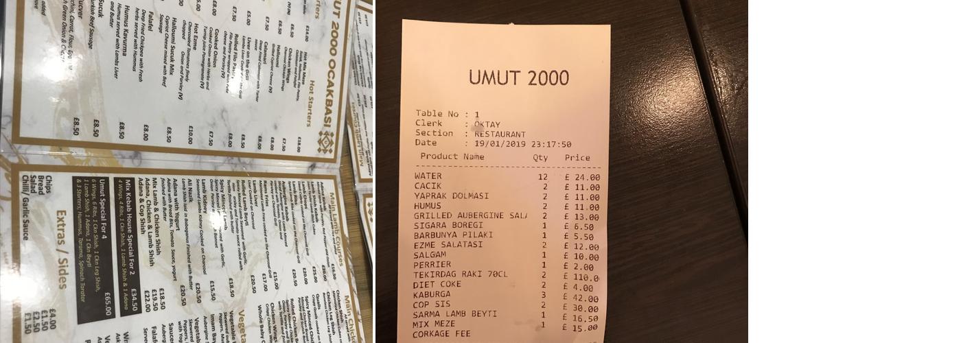 Umut 2000 Dalston Menu