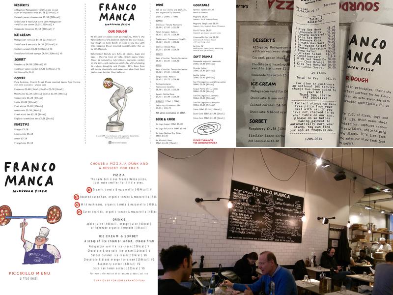 Franco Manca East Dulwich Menu