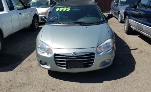 Baseline Auto Sales Inc San Bernardino