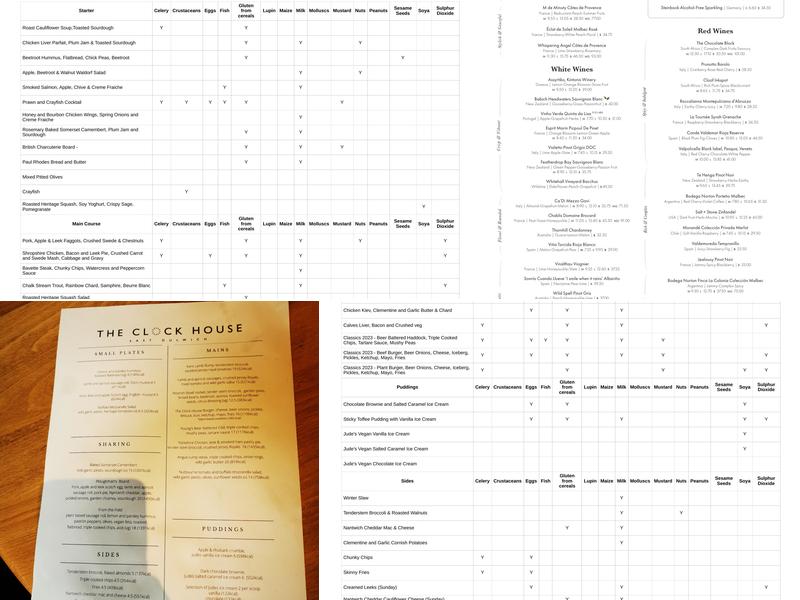 Clock House Tavern Menu