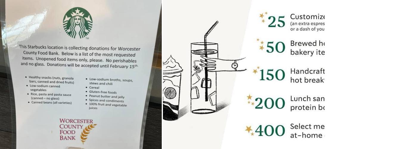Starbucks Menu