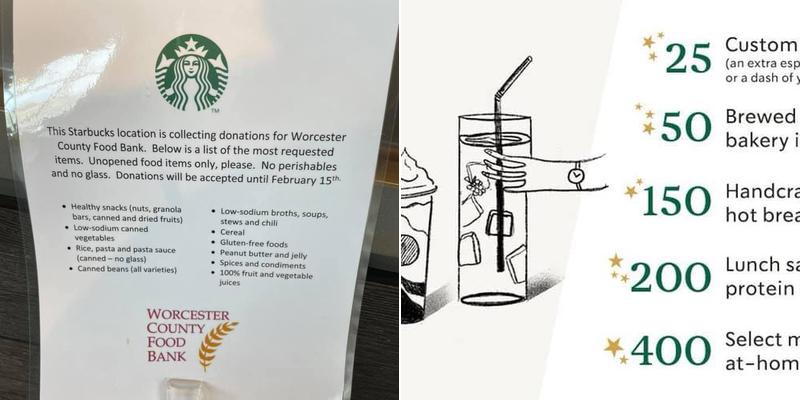 Starbucks Menu