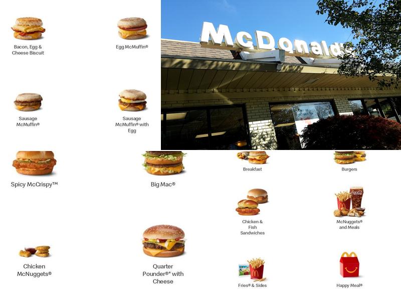 McDonald's Menu