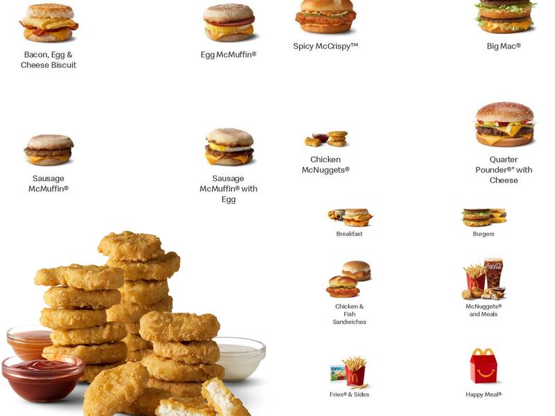 McDonald's Menu
