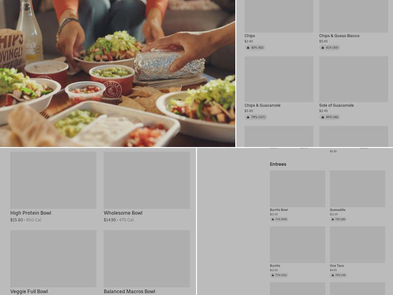 Chipotle Mexican Grill Menu