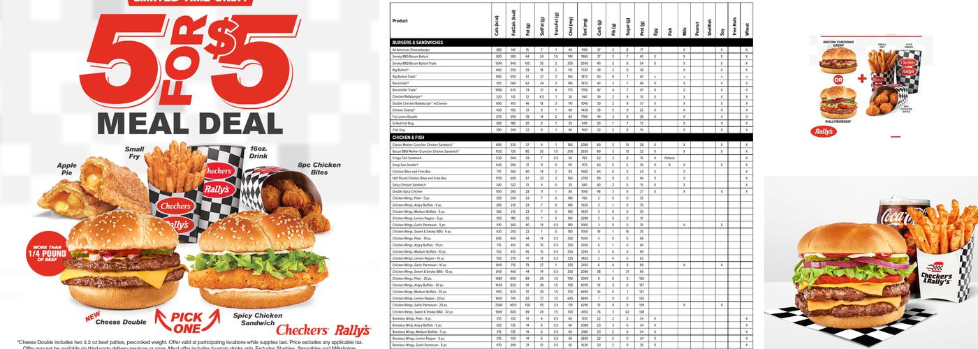 Checkers Menu