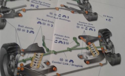 Twin Brothers Auto Repair