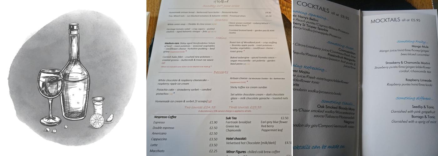 The Inn At Welland Menu