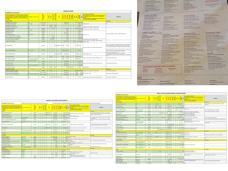 Tampopo Albert Square Menu