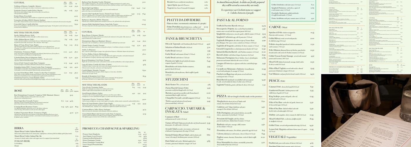 Cicchetti Menu