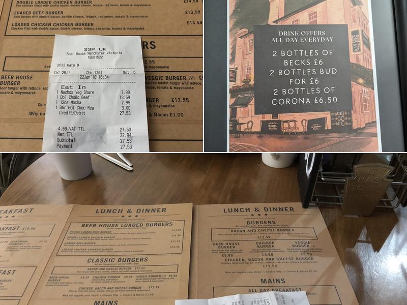 The Beer House Bar & Kitchen Menu