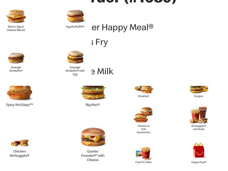McDonald's Menu