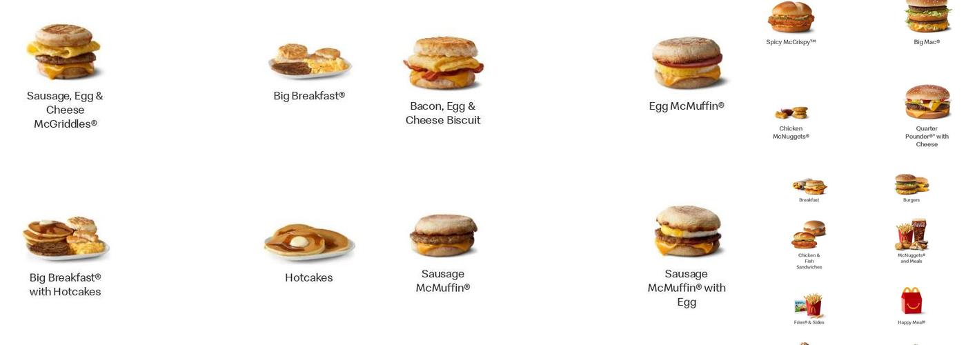 McDonald's Menu