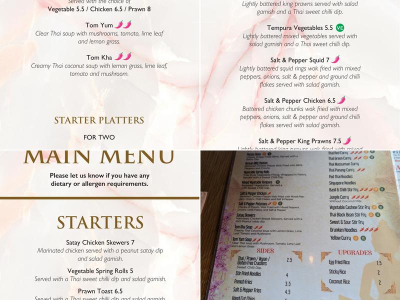 The Copperstone Menu