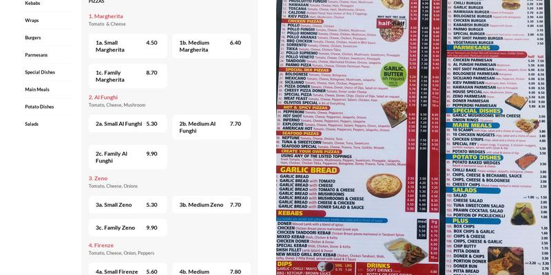 Olivito's Pizza Menu