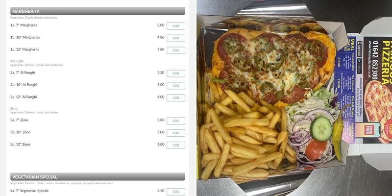 Famous Pizzeria Menu