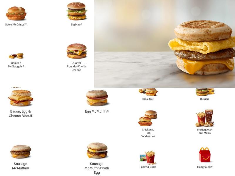 McDonald's Menu