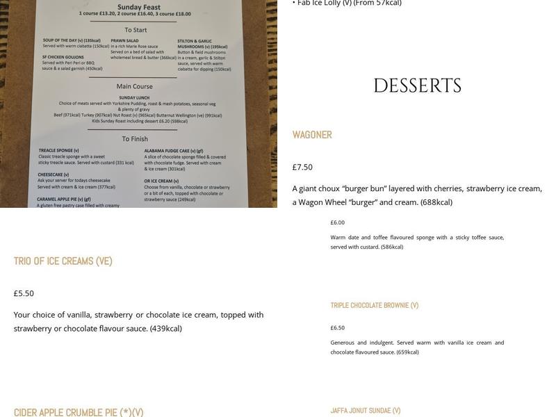 Travellers Rest Menu