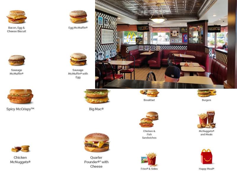 McDonald's Menu