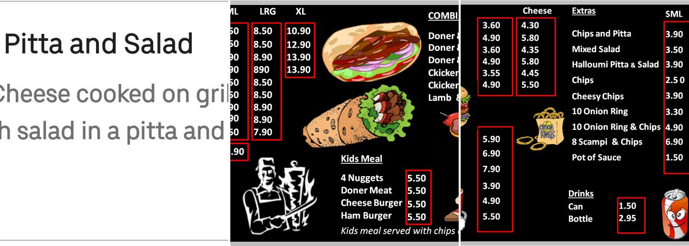 Tudor Kebab House Menu