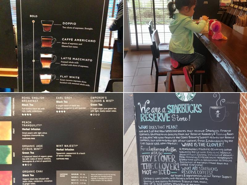 Starbucks Menu
