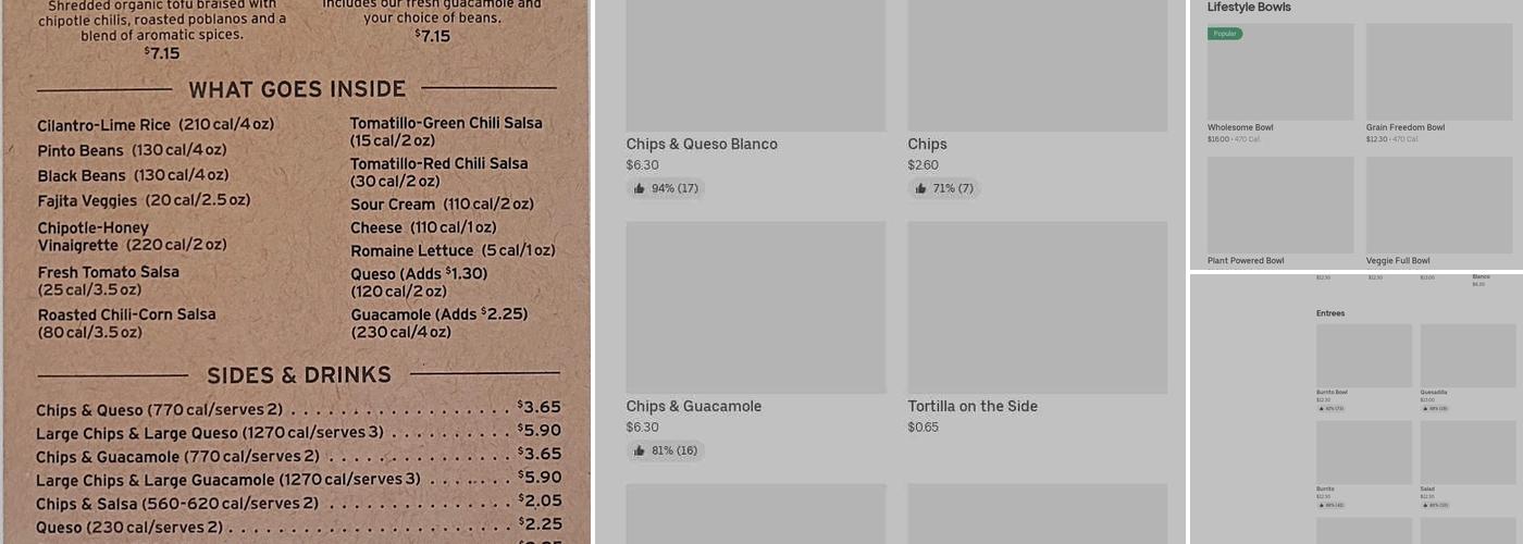 Chipotle Mexican Grill Menu