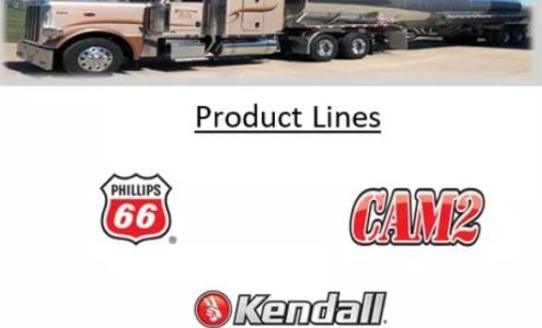 Pittman Oil Co Durand