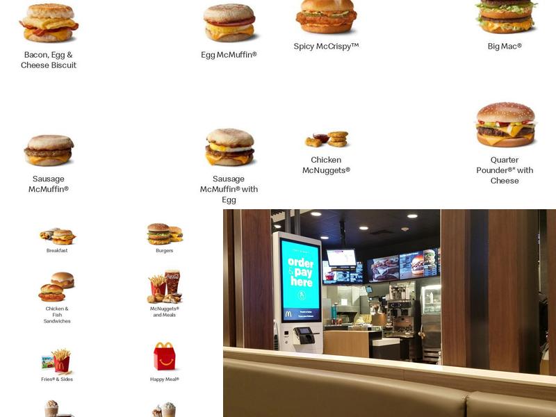 McDonald's Menu