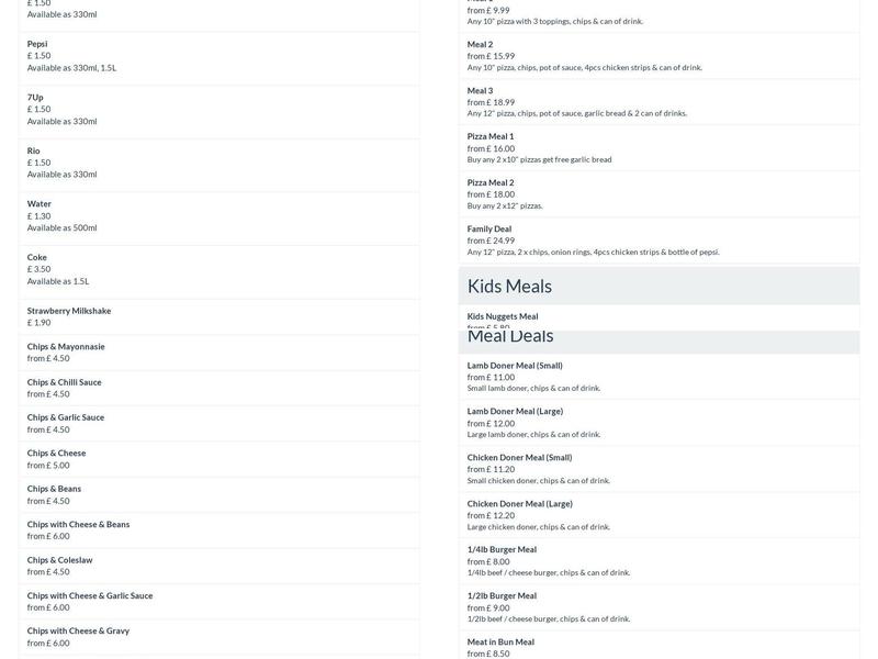 New Best Kebab | Newport Menu