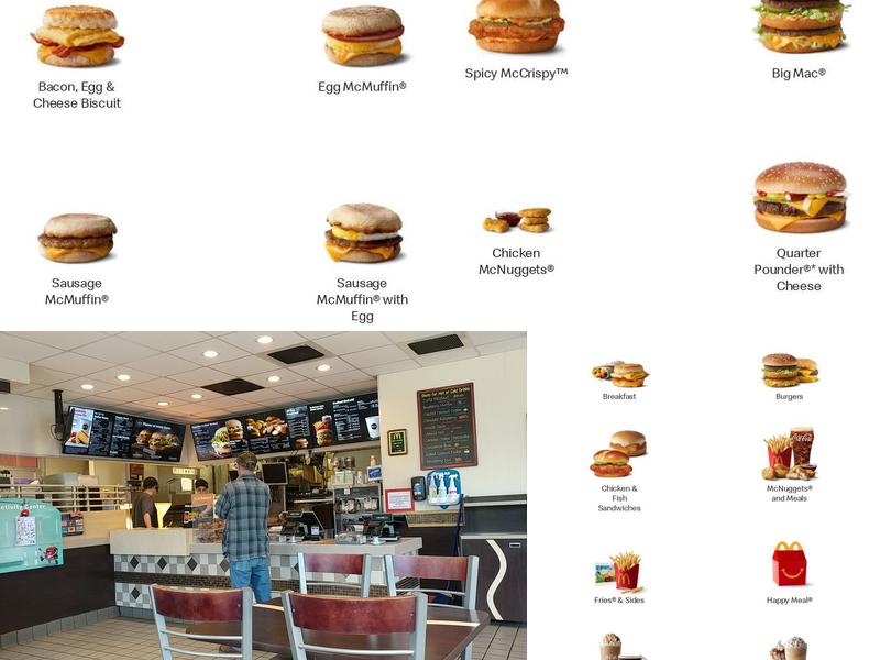 McDonald's Menu