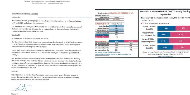 McManus Pub Co. Ltd Menu