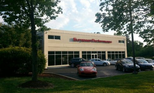 European Performance